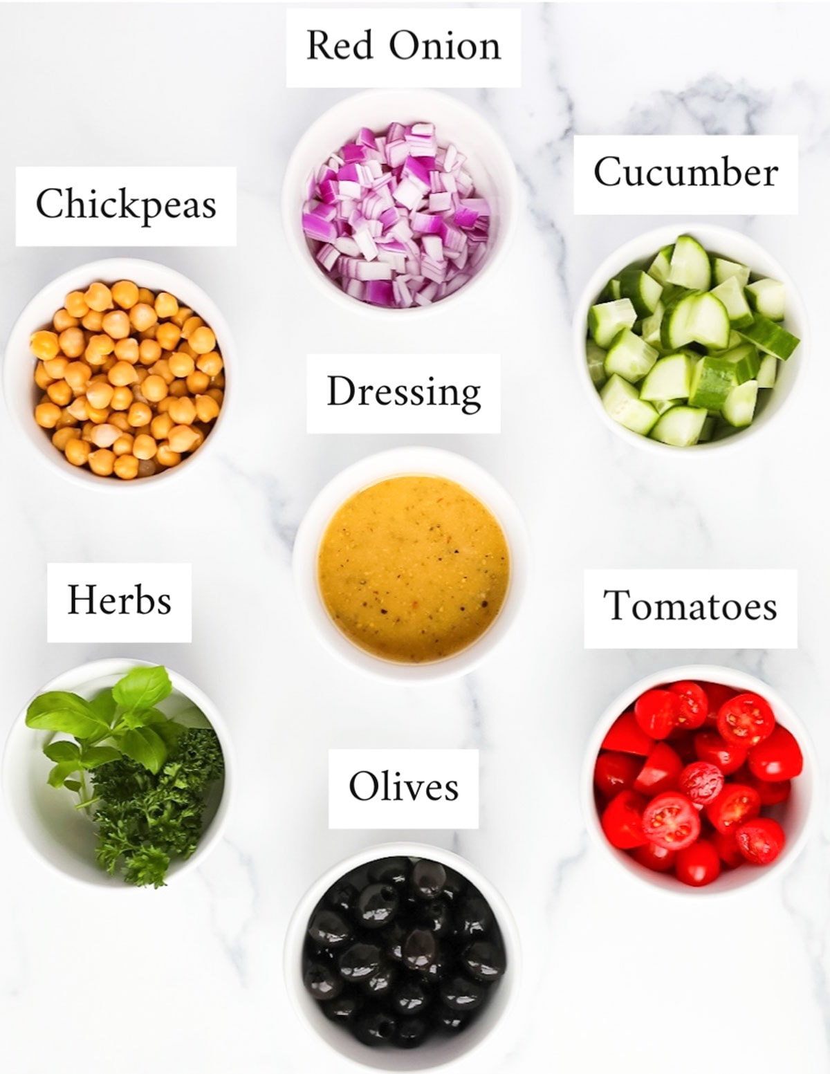 Labeled ingredients including: red onion, chickpeas, cucumber, dressing, herbs, olives, and tomatoes