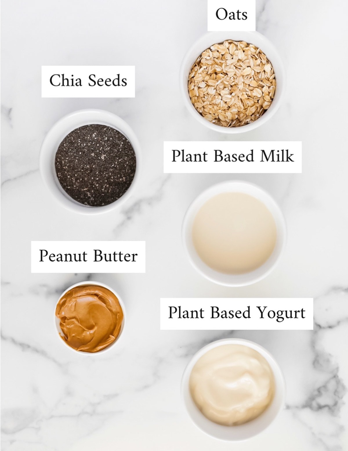 Labeled ingredients including: oats, chia seeds, plant based milk, peanut butter, plant based yogurt