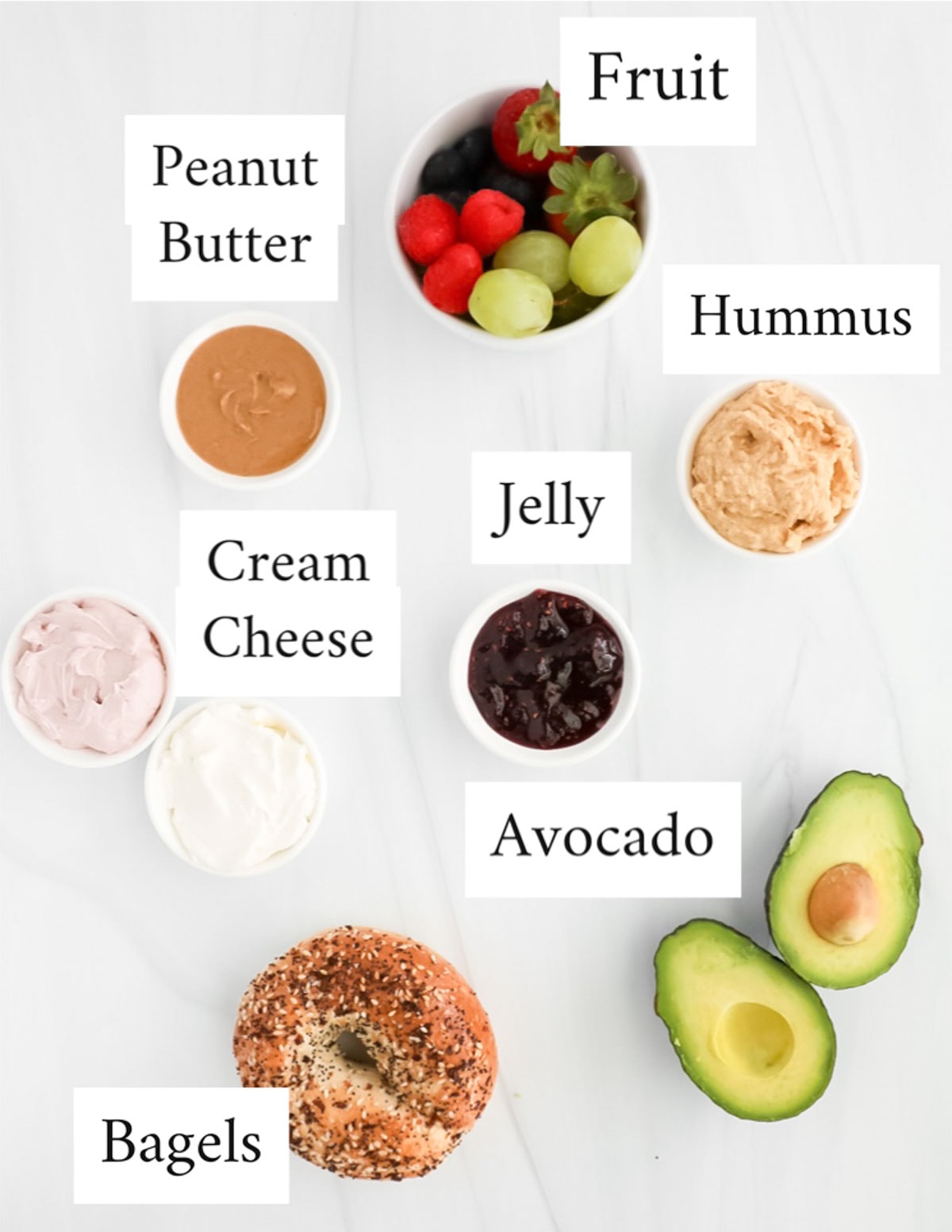 Labeled ingredients including: fruit, peanut butter, hummus, jelly, cream cheese, avocado, and bagels.
